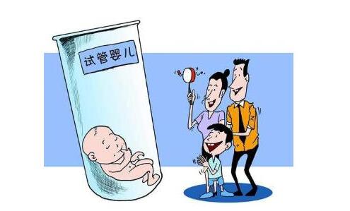 王景华院长